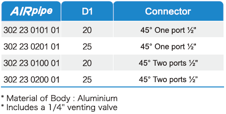 royal皇家88·(中国区) - 官方网站