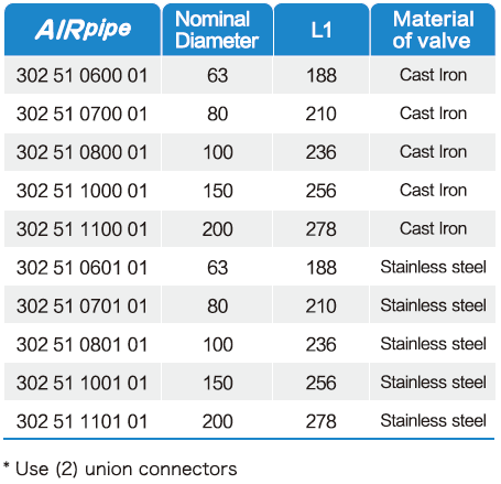 royal皇家88·(中国区) - 官方网站