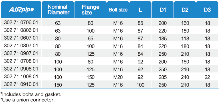 royal皇家88·(中国区) - 官方网站