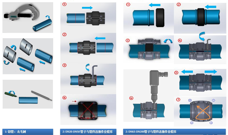 royal皇家88·(中国区) - 官方网站