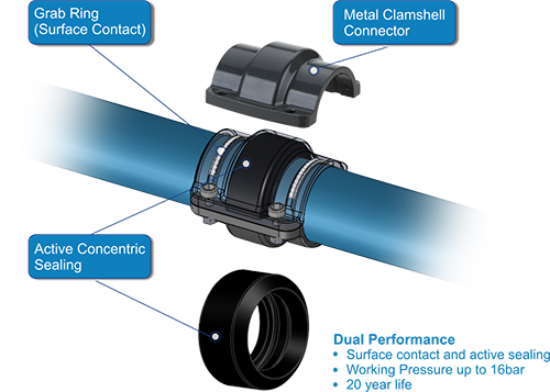 royal皇家88·(中国区) - 官方网站