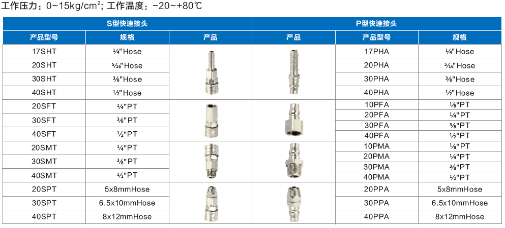 royal皇家88·(中国区) - 官方网站