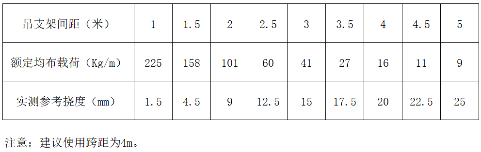 royal皇家88·(中国区) - 官方网站