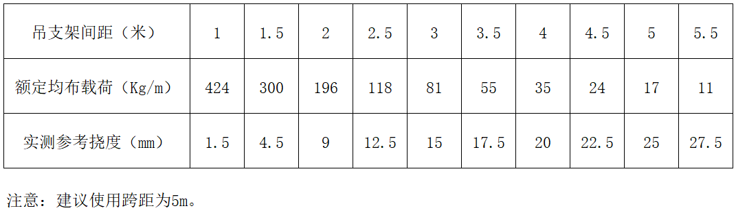royal皇家88·(中国区) - 官方网站