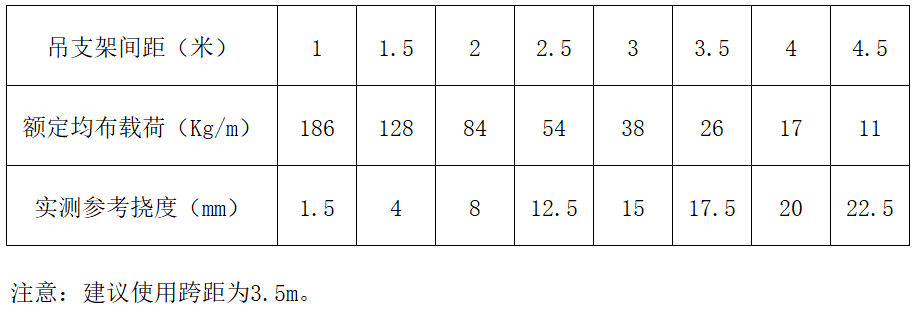 royal皇家88·(中国区) - 官方网站