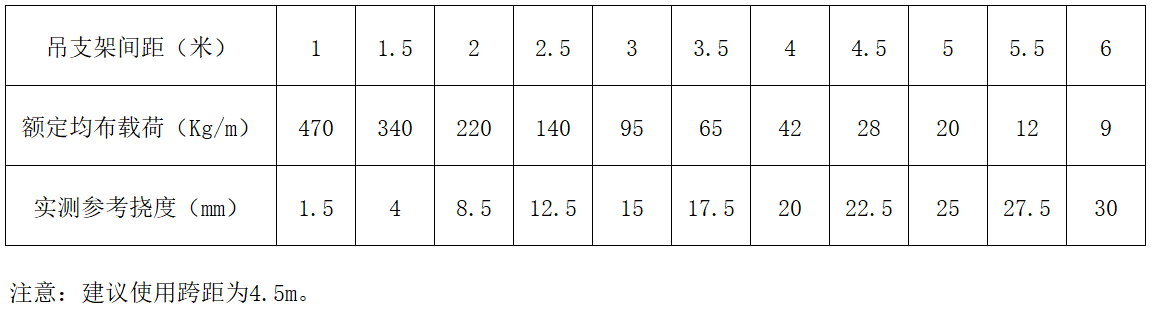 royal皇家88·(中国区) - 官方网站