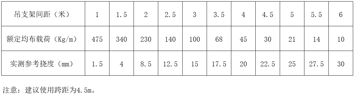 royal皇家88·(中国区) - 官方网站