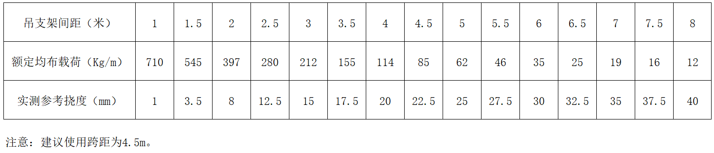 royal皇家88·(中国区) - 官方网站