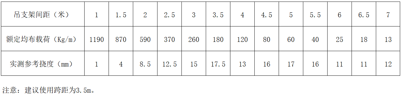 royal皇家88·(中国区) - 官方网站