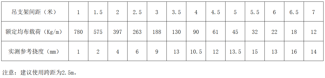 royal皇家88·(中国区) - 官方网站