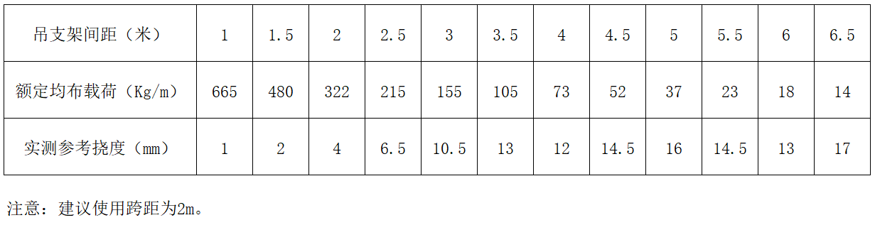 royal皇家88·(中国区) - 官方网站