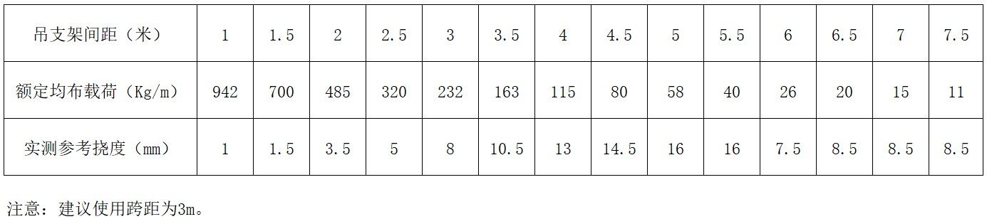 royal皇家88·(中国区) - 官方网站