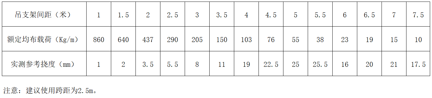 royal皇家88·(中国区) - 官方网站