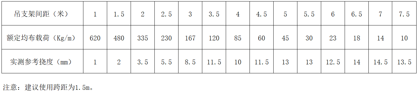 royal皇家88·(中国区) - 官方网站