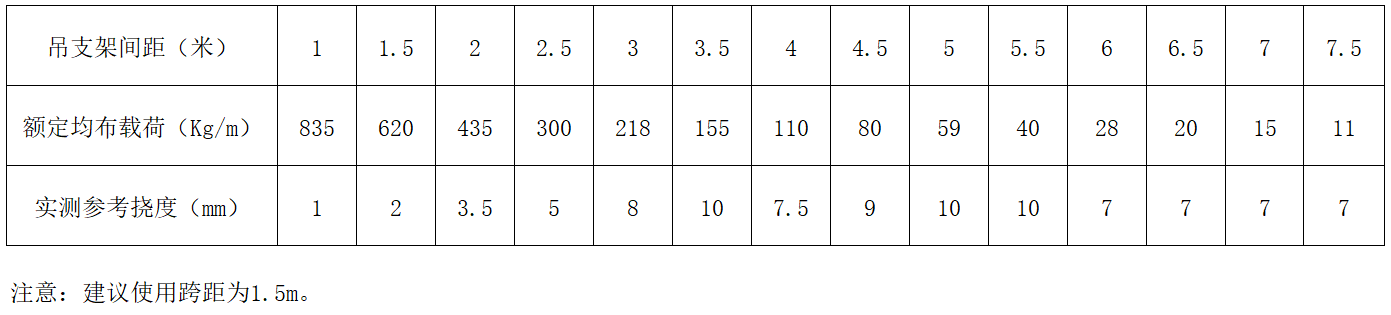 royal皇家88·(中国区) - 官方网站