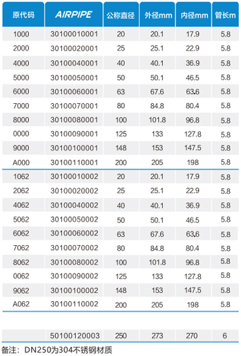 royal皇家88·(中国区) - 官方网站