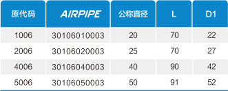 royal皇家88·(中国区) - 官方网站