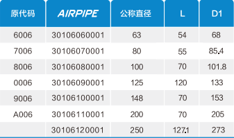 royal皇家88·(中国区) - 官方网站