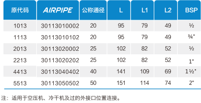 royal皇家88·(中国区) - 官方网站