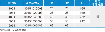 royal皇家88·(中国区) - 官方网站