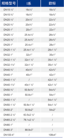 royal皇家88·(中国区) - 官方网站