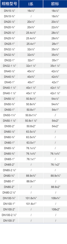 royal皇家88·(中国区) - 官方网站
