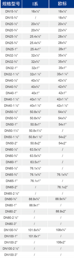 royal皇家88·(中国区) - 官方网站
