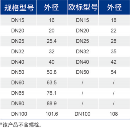 royal皇家88·(中国区) - 官方网站