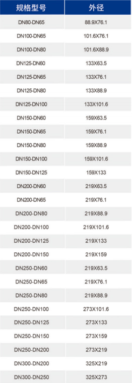royal皇家88·(中国区) - 官方网站