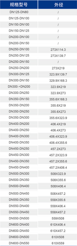 royal皇家88·(中国区) - 官方网站