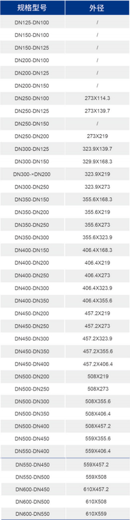 royal皇家88·(中国区) - 官方网站