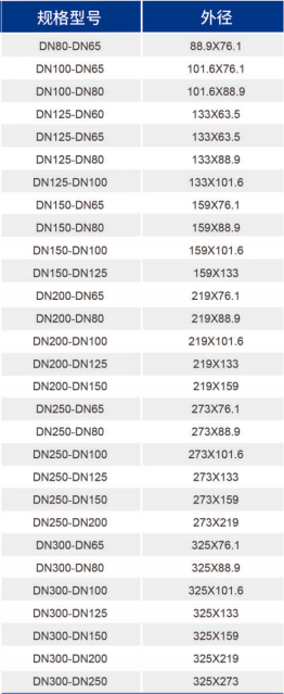 royal皇家88·(中国区) - 官方网站