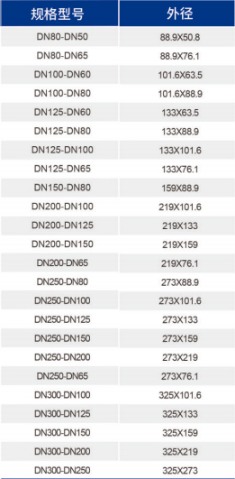 royal皇家88·(中国区) - 官方网站
