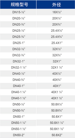 royal皇家88·(中国区) - 官方网站