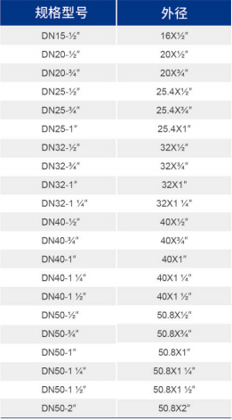 royal皇家88·(中国区) - 官方网站
