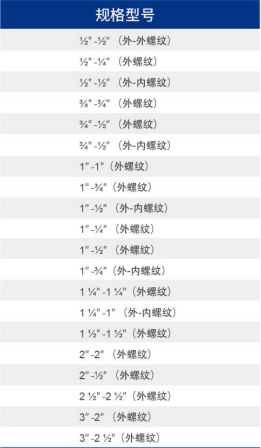 royal皇家88·(中国区) - 官方网站