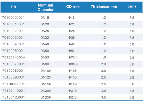 royal皇家88·(中国区) - 官方网站