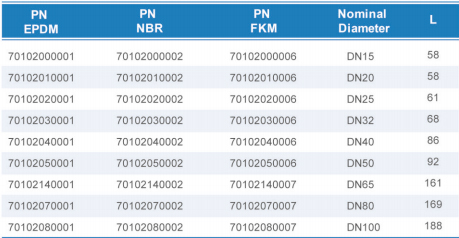 royal皇家88·(中国区) - 官方网站