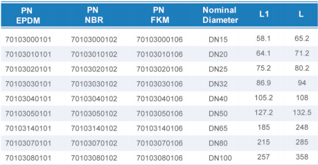 royal皇家88·(中国区) - 官方网站