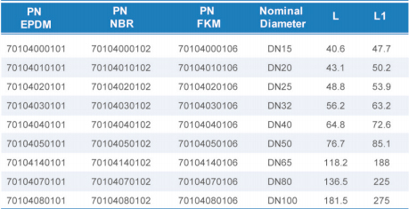 royal皇家88·(中国区) - 官方网站