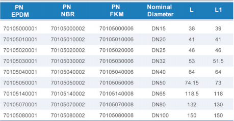 royal皇家88·(中国区) - 官方网站