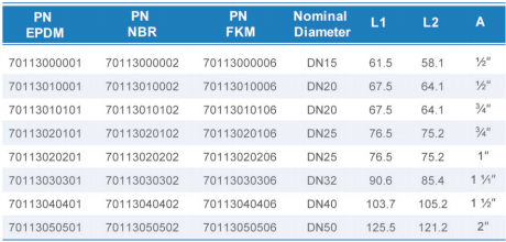royal皇家88·(中国区) - 官方网站