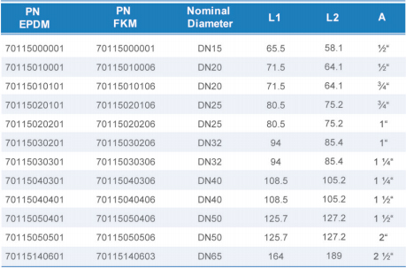 royal皇家88·(中国区) - 官方网站