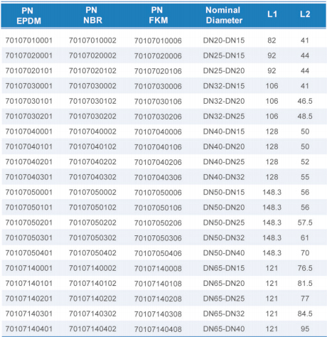 royal皇家88·(中国区) - 官方网站