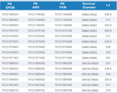 royal皇家88·(中国区) - 官方网站