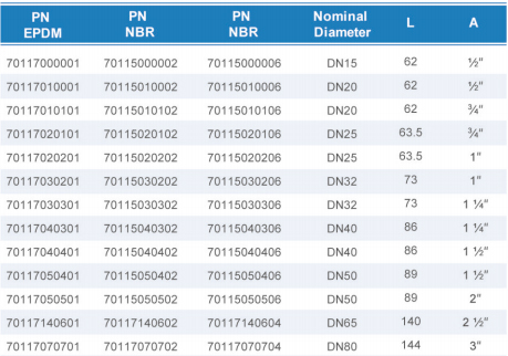 royal皇家88·(中国区) - 官方网站