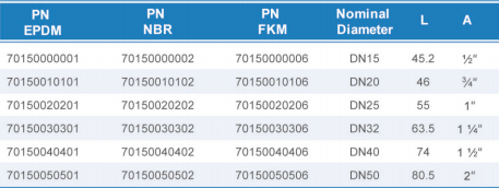 royal皇家88·(中国区) - 官方网站
