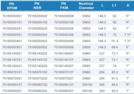 royal皇家88·(中国区) - 官方网站