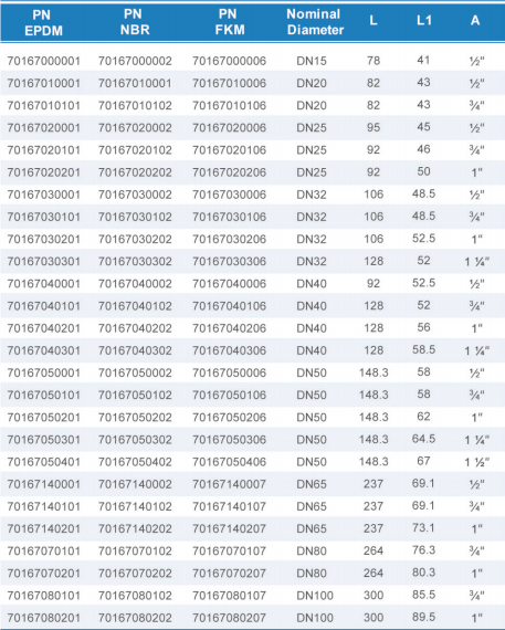 royal皇家88·(中国区) - 官方网站