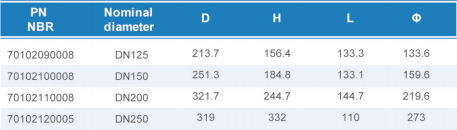 royal皇家88·(中国区) - 官方网站